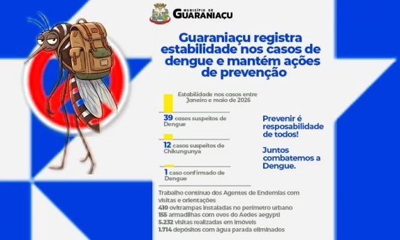 BC informa que teto para rotativo vale a partir desta quarta-feira
