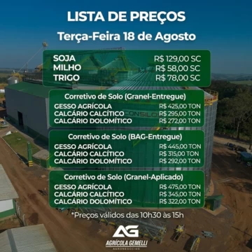 Cotação Agrícola