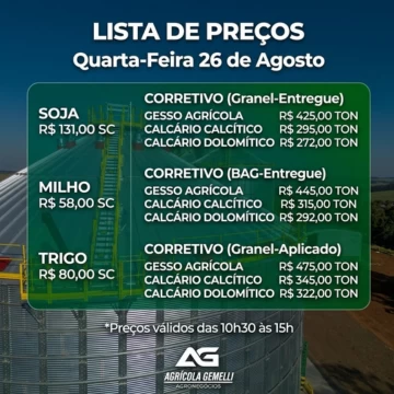 Cotação Agrícola