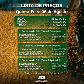 Cotação Agrícola