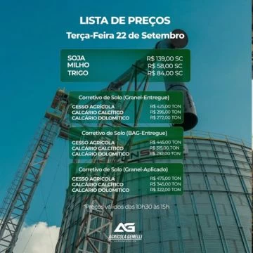 Cotação Agrícola
