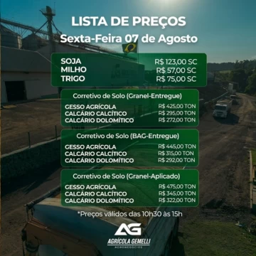 Cotação Agrícola