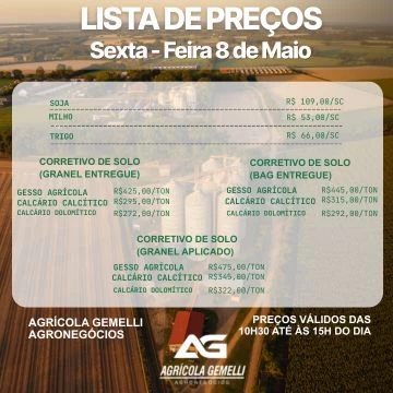 Cotação Agrícola
