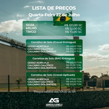 Cotação Agrícola