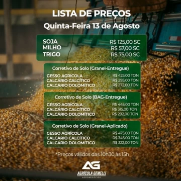 Cotação Agrícola